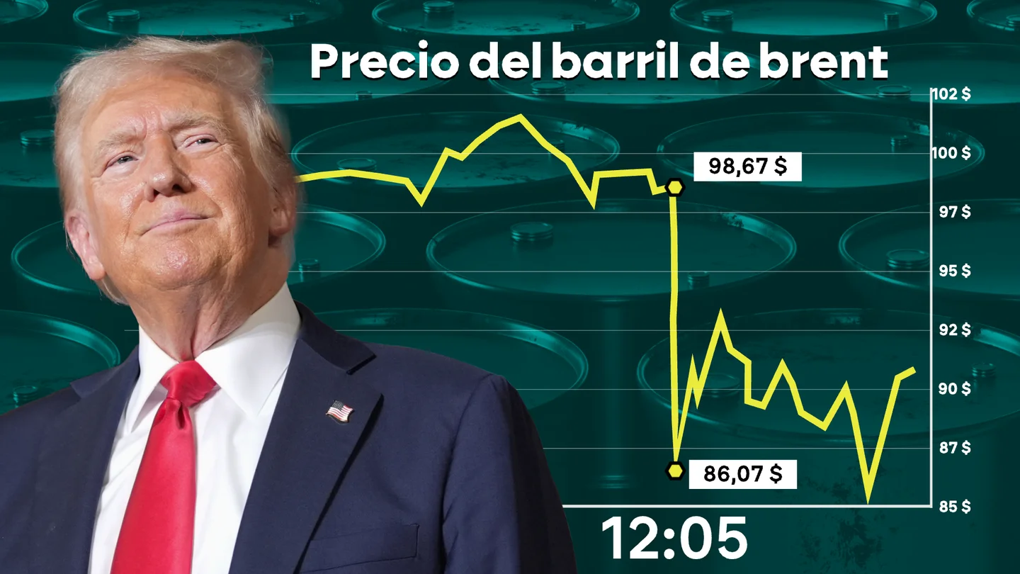 Las palabras de Donald Trump hacen bajar el precio del barril de brent Las palabras de Donald Trump hacen bajar el precio del barril de brent