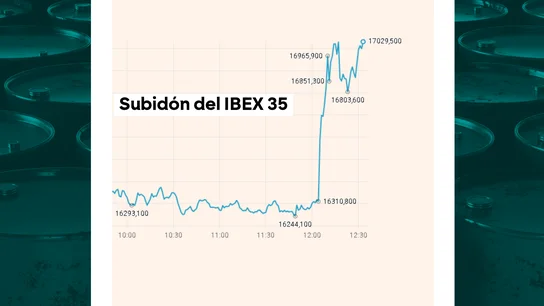 El Ibex 35 sube tras la bajada de precios del petróleo El Ibex 35 sube tras la bajada de precios del petróleo