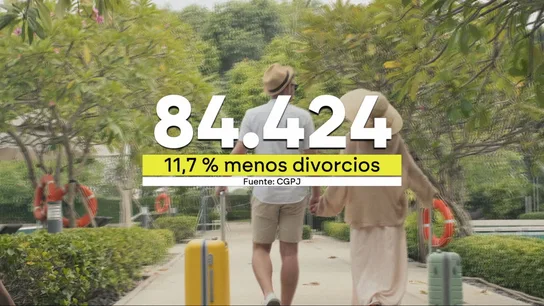 El divorcio sale caro y no todos pueden permitírselo: el posible motivo detrás de la caída de separaciones en España El divorcio sale caro y no todos pueden permitírselo: el posible motivo detrás de la caída de separaciones en España