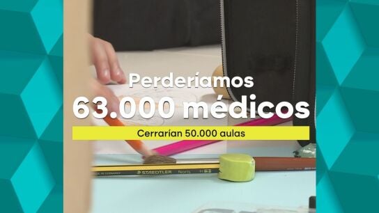 Consecuencias para Espa&ntilde;a de la p&eacute;rdida de migraci&oacute;n