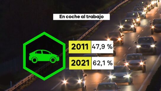 &iquest;En qu&eacute; momento hemos normalizado tardar casi el doble en llegar a trabajar o "hacer tiempo" en el coche antes de arrancar la jornada?