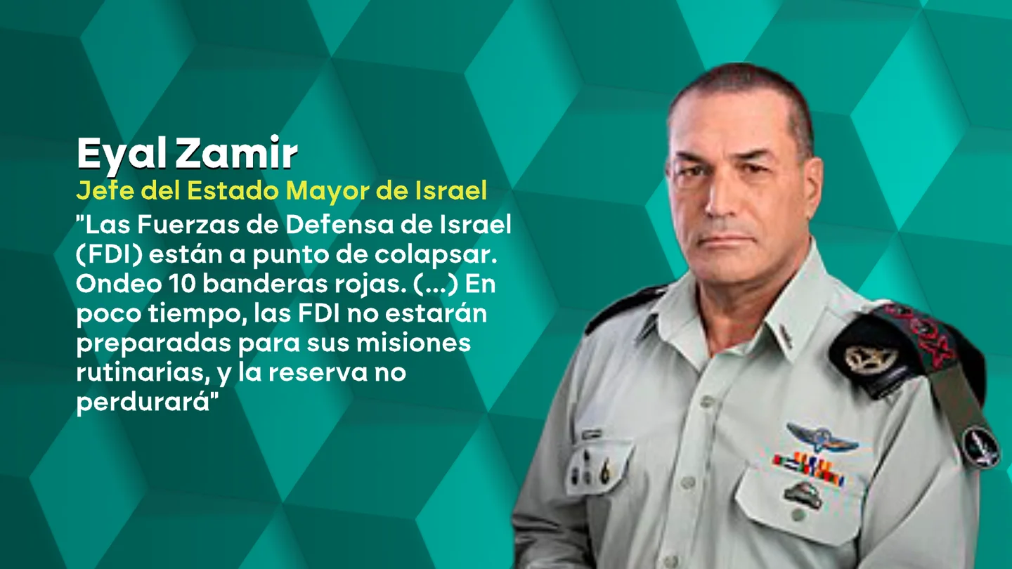 Israel desoye las críticas internas sobre un ejército colapsado y amplía la ofensiva Israel desoye las críticas internas sobre un ejército colapsado y amplía la ofensiva