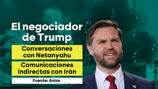JD Vance negociará con Irán JD Vance negociará con Irán