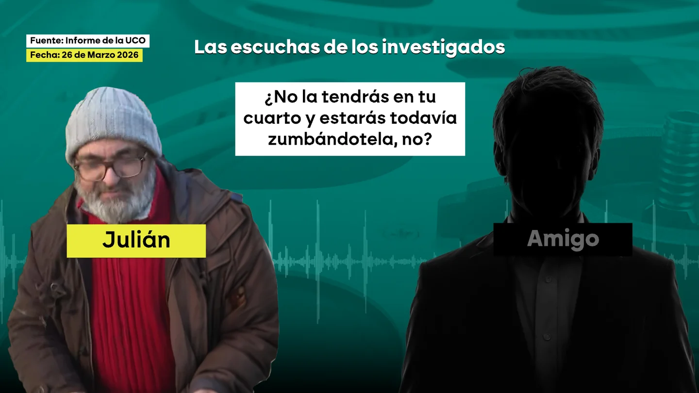 Muy violentos y con una relación "tóxica" con las mujeres: los audios de la UCO son clave para demostrar la agresión sexual en el crimen de Francisca Cadenas Muy violentos y con una relación "tóxica" con las mujeres: los audios de la UCO son clave para demostrar la agresión sexual en el crimen de Francisca Cadenas