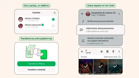Las nuevas funciones de WhatsApp Las nuevas funciones de WhatsApp