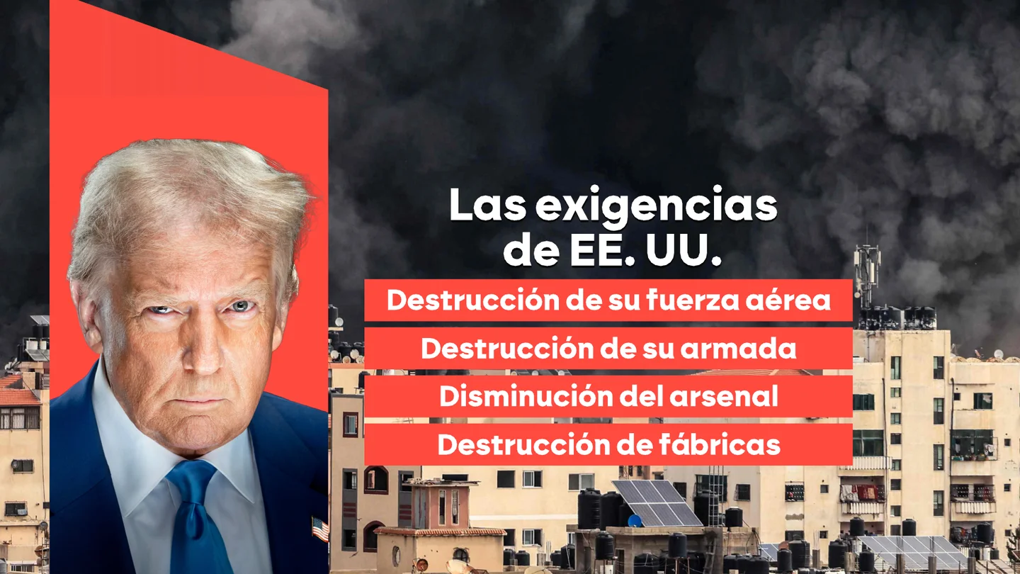 Las exigencias de Donald Trump para llegar a un acuerdo con Irán Las exigencias de Donald Trump para llegar a un acuerdo con Irán
