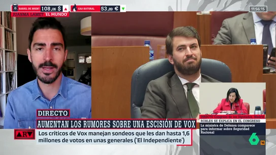 Juanma Lamet, sobre Vox Juanma Lamet, sobre Vox