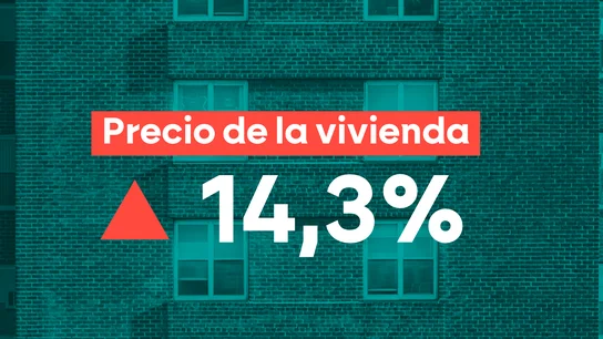 Precios disparados, años de ahorro para comprar una casa y el euríbor al alza: claves del mercado inmobiliario en España Precios disparados, años de ahorro para comprar una casa y el euríbor al alza: claves del mercado inmobiliario en España
