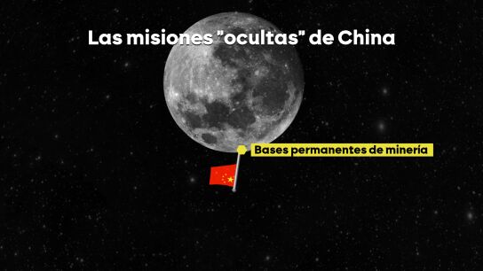 Las misiones de China en la Luna