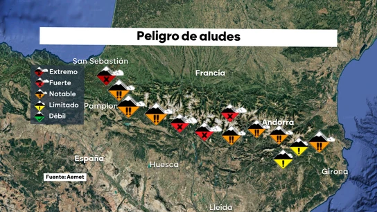 Riesgo de aludes Riesgo de aludes