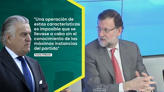 Bárcenas, sobre la trama Kitchen Bárcenas, sobre la trama Kitchen