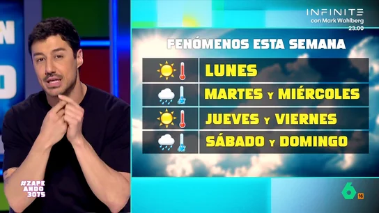 De la calima a la borrasca: la previsión del tiempo de Francisco Cacho en la que recomienda que "no lavéis el coche", en vídeo Francisco Cacho hace su previsión del tiempo para esta semana en la que habrá cambios bruscos de tiempo. Calor lunes, jueves y viernes y lluvia y frío martes, miércoles y el fin de semana.