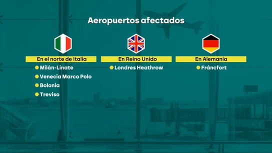 La falta de queroseno por la guerra en Irán ya obliga a cancelar los primeros vuelos en Europa, pero no en España La falta de queroseno por la guerra en Irán ya obliga a cancelar los primeros vuelos en Europa, pero no en España