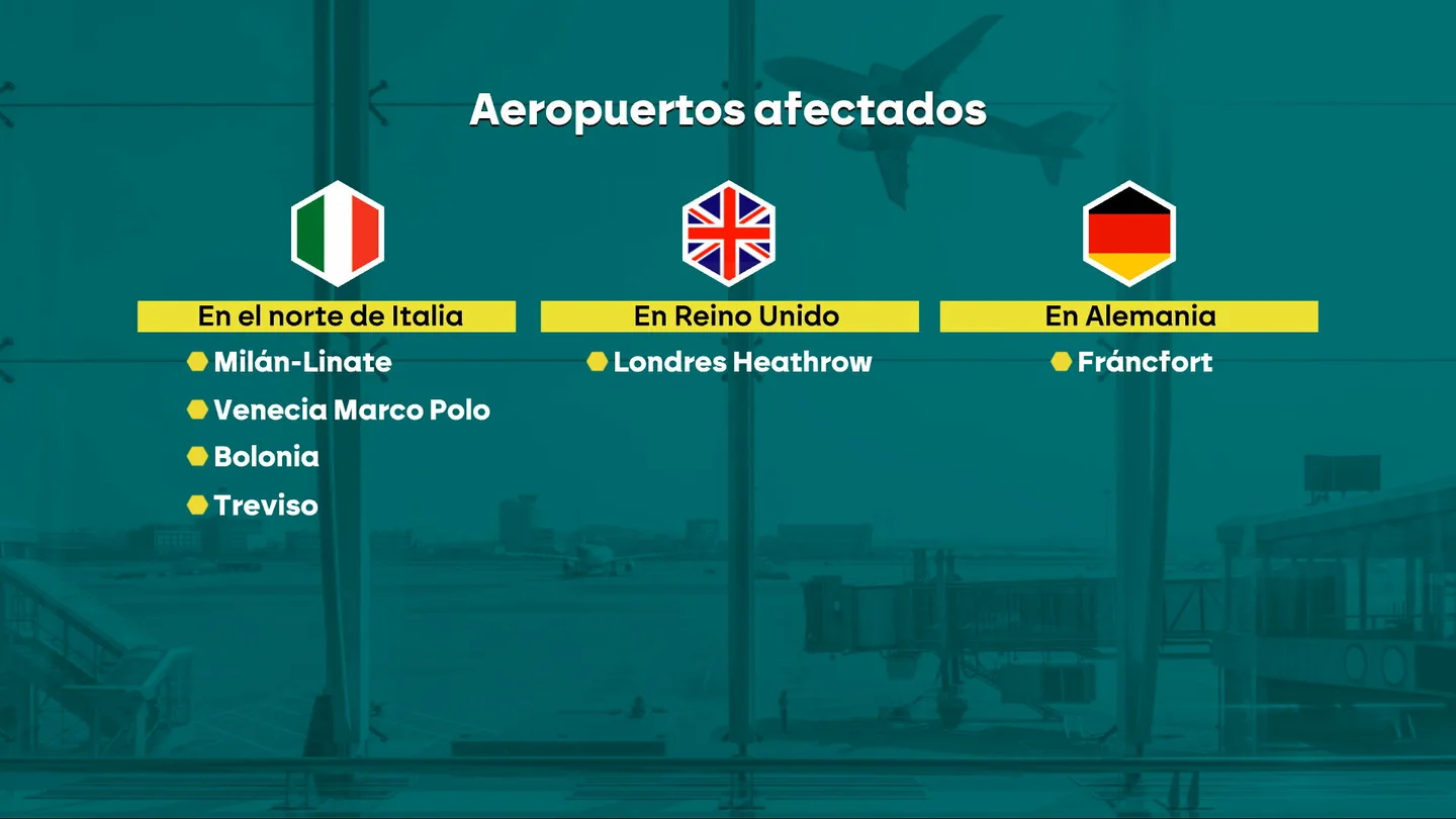 La falta de queroseno por la guerra en Irán ya obliga a cancelar los primeros vuelos en Europa, pero no en España La falta de queroseno por la guerra en Irán ya obliga a cancelar los primeros vuelos en Europa, pero no en España