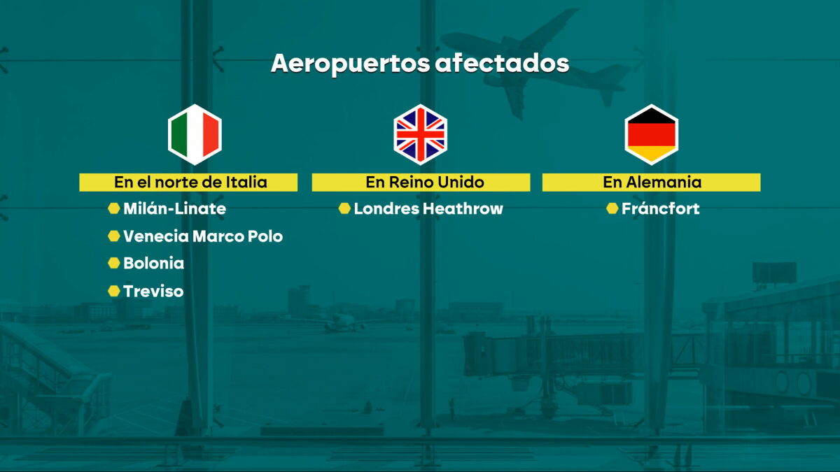 La falta de queroseno por la guerra en Irán ya obliga a cancelar los primeros vuelos en Europa, pero no en España