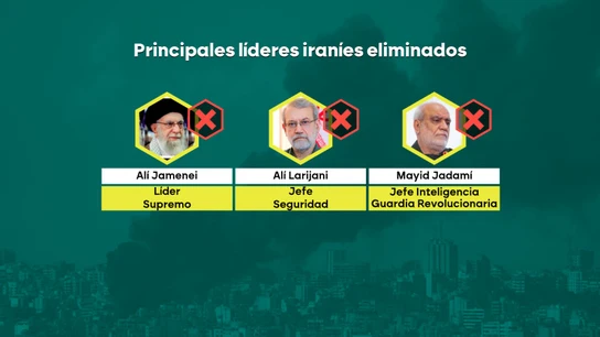 Alí Jameneí como líder supremo de Irán, Alí Larijani como jefe de Seguridad y Mayid Jadamí, hasta su asesinato, el jefe de Inteligencia de la Guardia Revolucionaria, fueron asesinados por EEUU e Israel en la guerra de Oriete Medio Alí Jameneí como líder supremo de Irán, Alí Larijani como jefe de Seguridad y Mayid Jadamí, hasta su asesinato, el jefe de Inteligencia de la Guardia Revolucionaria, fueron asesinados por EEUU e Israel en la guerra de Oriete Medio