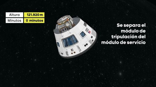Primer paso del aterrizaje del Artemis II.