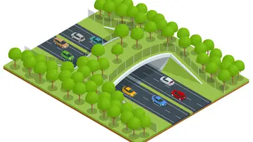 Ecoducto/puente verde Ecoducto/puente verde