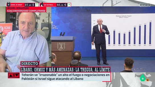 Miguel Sebastián Miguel Sebastián