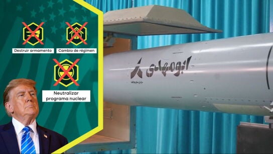 Por qu&eacute; Trump no ha ganado en Ir&aacute;n: sin cambio de r&eacute;gimen, sin neutralizar su programa nuclear y sin destruir su armamento