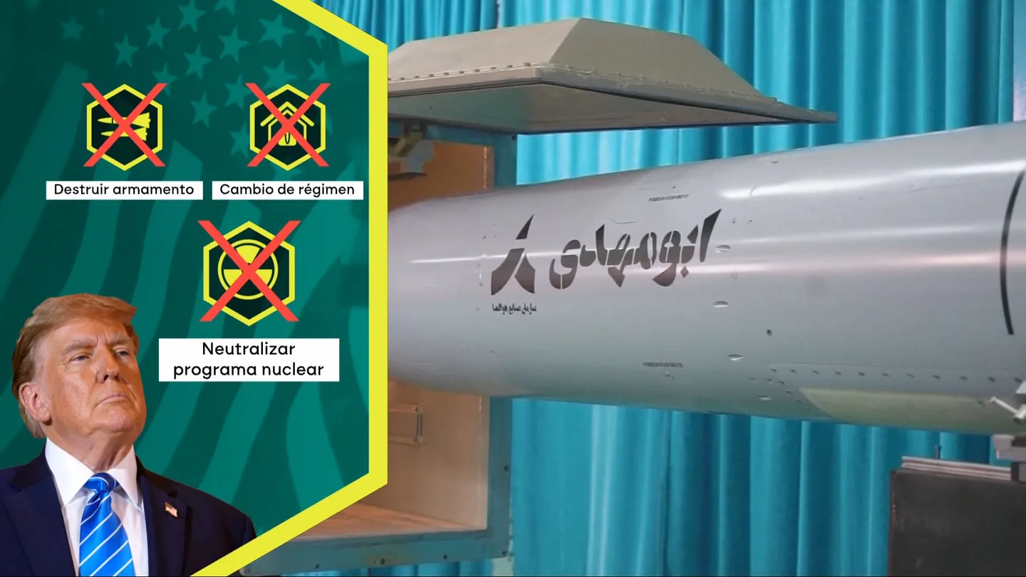 Por qué Trump no ha ganado en Irán: sin cambio de régimen, sin neutralizar su programa nuclear y sin destruir su armamento Por qué Trump no ha ganado en Irán: sin cambio de régimen, sin neutralizar su programa nuclear y sin destruir su armamento