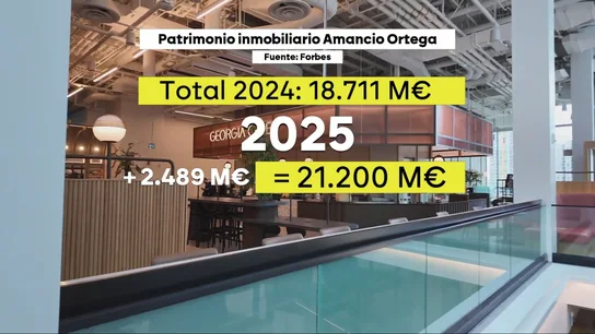 En 2025, la fortuna de Amancio Ortega se incrementó con compras para su cartera de edificios y alcanzó los 21,2 millones de euros En 2025, la fortuna de Amancio Ortega se incrementó con compras para su cartera de edificios y alcanzó los 21,2 millones de euros