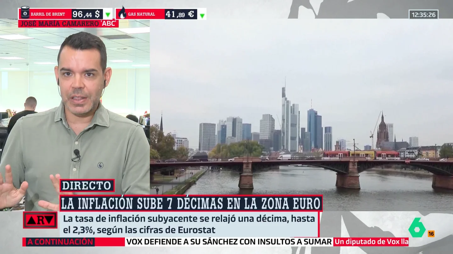 Camarero advierte sobre el "verdadero problema" de los datos de la inflación: "No se sabía que iba a subir tan rápido" Camarero advierte sobre el "verdadero problema" de los datos de la inflación: "No se sabía que iba a subir tan rápido"