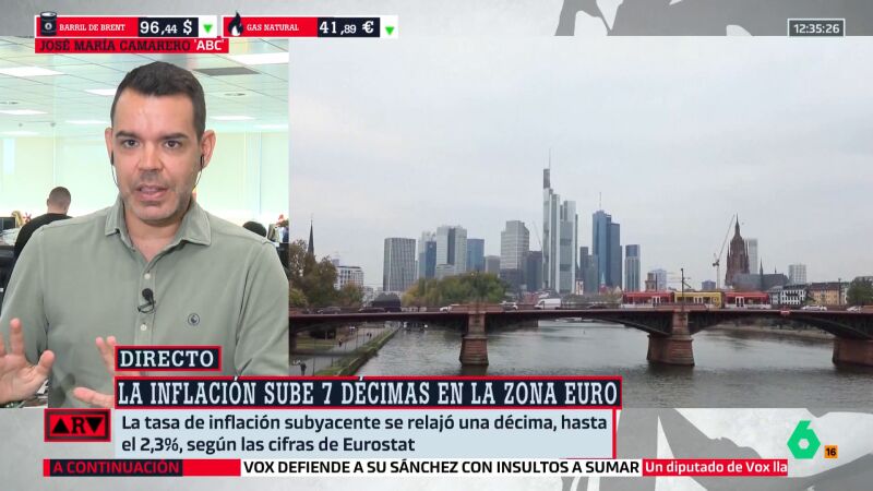 Camarero advierte sobre el "verdadero problema" de los datos de la inflaci&oacute;n: "No se sab&iacute;a que iba a subir tan r&aacute;pido"