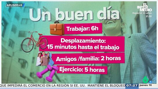 En Aruser@s analizan el estudio que revela cu&aacute;ntas horas hay que trabajar al d&iacute;a para ser feliz