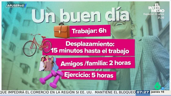 En Aruser@s analizan el estudio que revela cuántas horas hay que trabajar al día para ser feliz En Aruser@s analizan el estudio que revela cuántas horas hay que trabajar al día para ser feliz