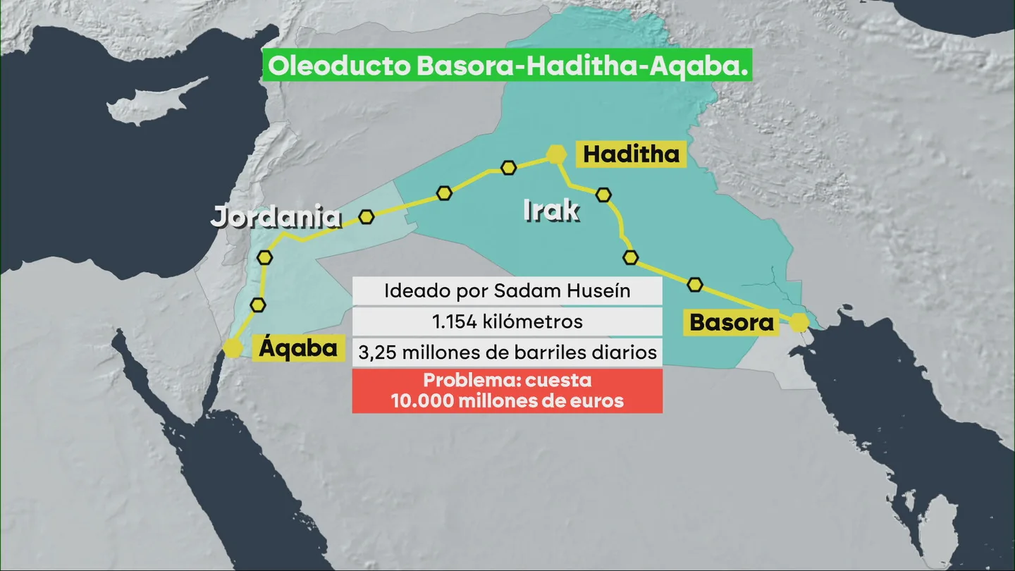 Arabia Saudí, Irak... los países árabes buscan alternativa a Ormuz a base de oleoductos. Arabia Saudí, Irak... los países árabes buscan alternativa a Ormuz a base de oleoductos.