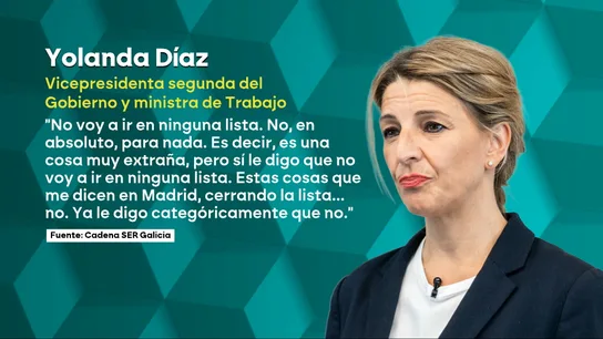 Yolanda Díaz Yolanda Díaz
