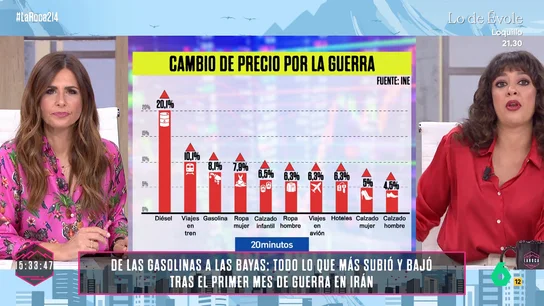 Nuria Roca Nuria Roca