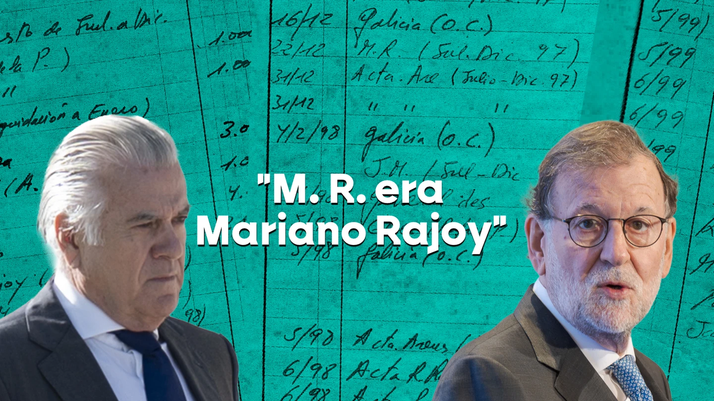 Por qué Rajoy no está imputado en la Kitchen pese a todo lo que le señala: del 'M. Rajoy' al desquite de Bárcenas contra su exjefe Por qué Rajoy no está imputado en la Kitchen pese a todo lo que le señala: del 'M. Rajoy' al desquite de Bárcenas contra su exjefe