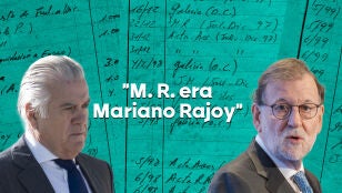 Por qu&eacute; Rajoy no est&aacute; imputado en la Kitchen pese a todo lo que le se&ntilde;ala: del 'M. Rajoy' al desquite de B&aacute;rcenas contra su exjefe