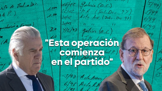 Por qué Rajoy no está imputado en el caso Kitchen pese a todo lo que le señala: del M. Rajoy al desquite de Bárcenas contra su exjefe Por qué Rajoy no está imputado en el caso Kitchen pese a todo lo que le señala: del M. Rajoy al desquite de Bárcenas contra su exjefe