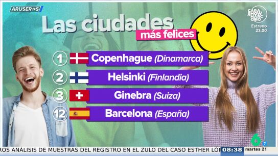  Alfonso Ar&uacute;s, sobre el ranking de las ciudades m&aacute;s felices del mundo: "Las Palmas de Gran Canaria en el 149 es un tongazo"