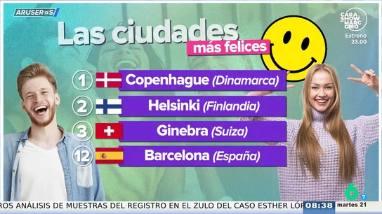 Alfonso Arús, sobre el ranking de las ciudades más felices del mundo: "Las Palmas de Gran Canaria en el 149 es un tongazo" Alfonso Arús, sobre el ranking de las ciudades más felices del mundo: "Las Palmas de Gran Canaria en el 149 es un tongazo"