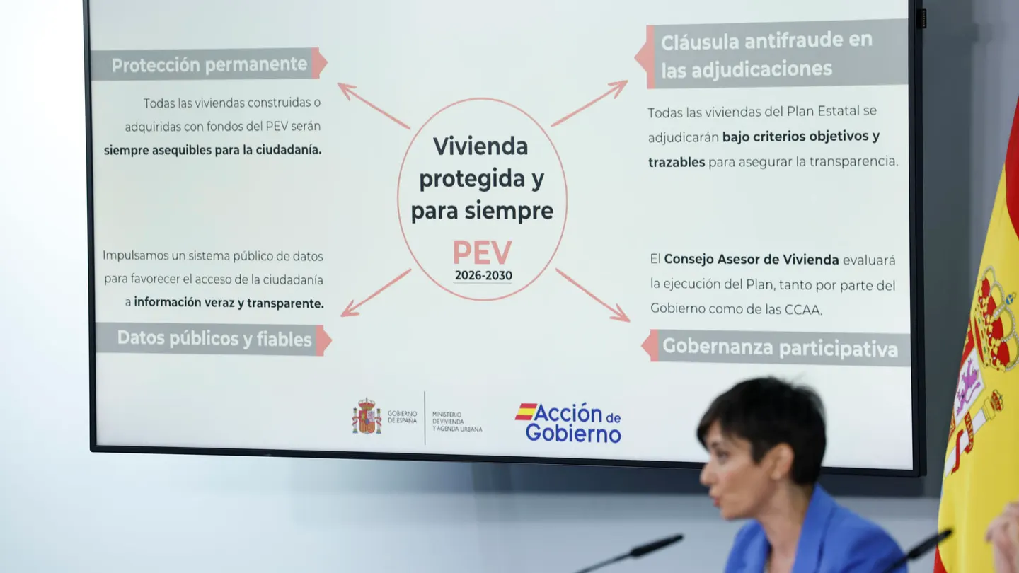 La ministra de Vivienda y Agenda Urbana, Isabel Rodríguez La ministra de Vivienda y Agenda Urbana, Isabel Rodríguez