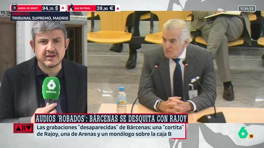 ¿Puede abrirse una investigación contra Rajoy tras las declaraciones de Bárcenas? Alfonso Pérez Medina responde ¿Puede abrirse una investigación contra Rajoy tras las declaraciones de Bárcenas? Alfonso Pérez Medina responde