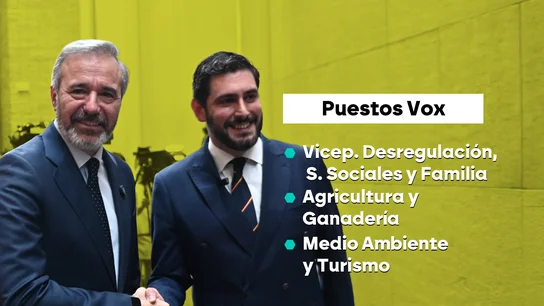 Los cargos que el PP cede a Vox en Aragón Los cargos que el PP cede a Vox en Aragón