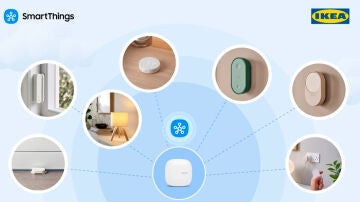 IKEA en el ecosistema de Samsung