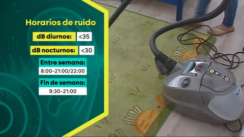 Los horarios de ruido