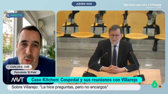 Carlos E. Cu&eacute; desmonta algunas afirmaciones de Mariano Rajoy durante su declaraci&oacute;n en el juicio a la 'kitchen', como su relaci&oacute;n estrictamente profesional con B&aacute;rcenas o que la confianza se rompi&oacute; al conocerse la fortuna del extesorero en Suiza.