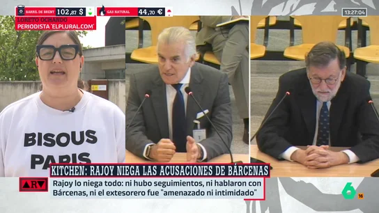 Loreto Ochando Loreto Ochando