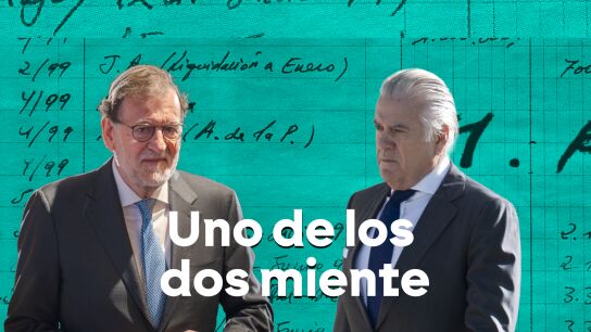 Mariano Rajoy y Luis B&aacute;rcenas