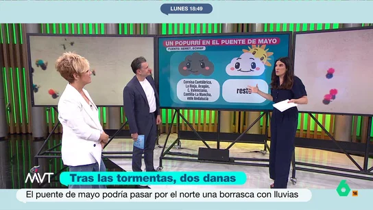 PUENTE DE MAYO PUENTE DE MAYO