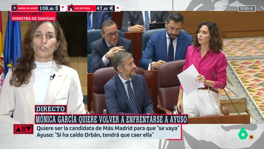 Mónica García Mónica García