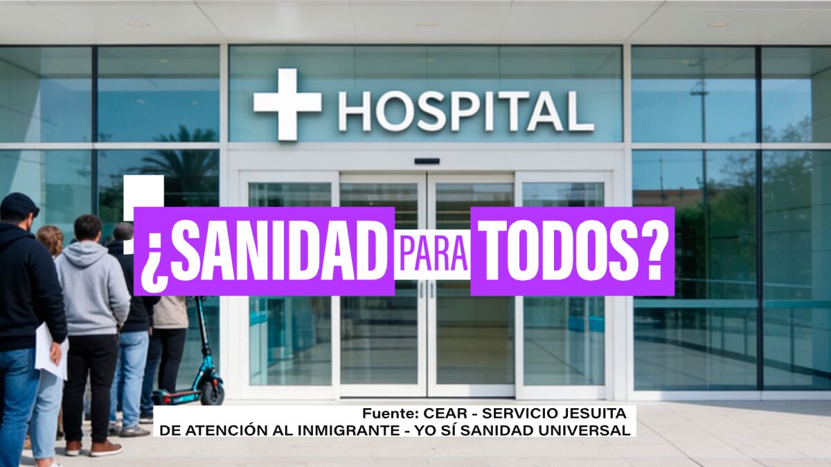 El acceso a la sanidad de un migrante en situación irregular en España: urgencias para todos y criterios para citas médicas