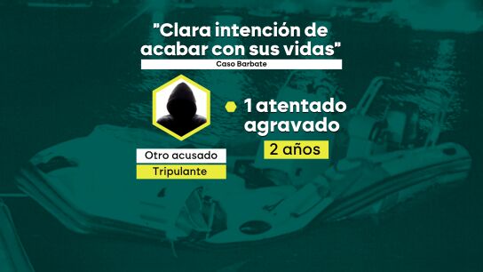 Una "clara intención de acabar con sus vidas": la Fiscalía de Cádiz señala al piloto de la narcolancha que mató a dos guardias civiles en Barbate